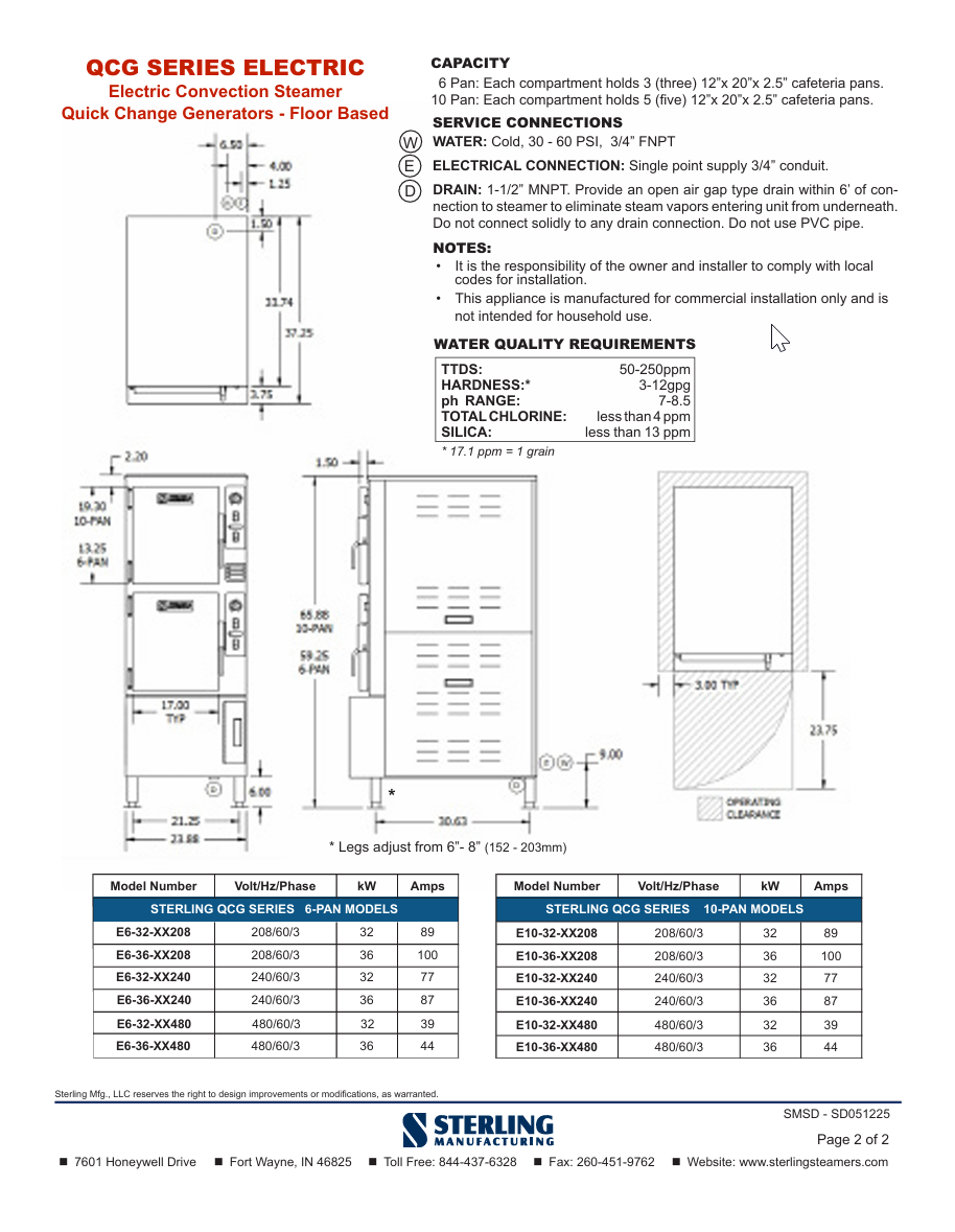 QCG Electric Spec Sheet May 2025 page 1 QCG Electric Spec Sheet May 2025 page 1